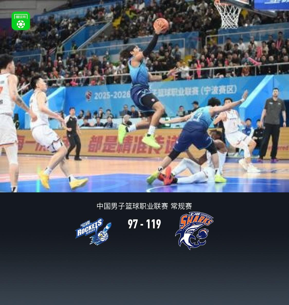 上海119-97大胜宁波取17连胜，古德温32+4+8，杰克逊空砍36分